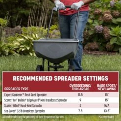 Pennington Smart Seed Perennial Ryegrass Sun Or Shade Grass Seed And Fertilizer 3 Lb 15 Pennington Smart Seed Perennial Ryegrass Sun Or Shade Grass Seed And Fertilizer 3 Lb -Roundup Hub 036e73d0 14dd 466c a824 c738536b17c7