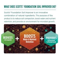 Scotts Soil Conditioner 5000 Sq Ft 25 Lb -Roundup Hub 1b7923ad 023d 42e8 9824 a927441bff1c