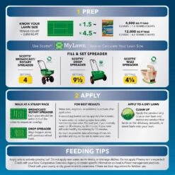 Scotts Turf Builder Summer Lawn Food For All Grasses 4000 Sq Ft -Roundup Hub 1bad909d 59b6 45ef be30 a8e45e771183