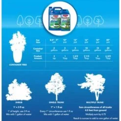 BioAdvanced Insect Killer Liquid Concentrate 1 Gal 9 BioAdvanced Insect Killer Liquid Concentrate 1 Gal -Roundup Hub 3241d25a 9e16 4c6e a111 f35ffab8ed55