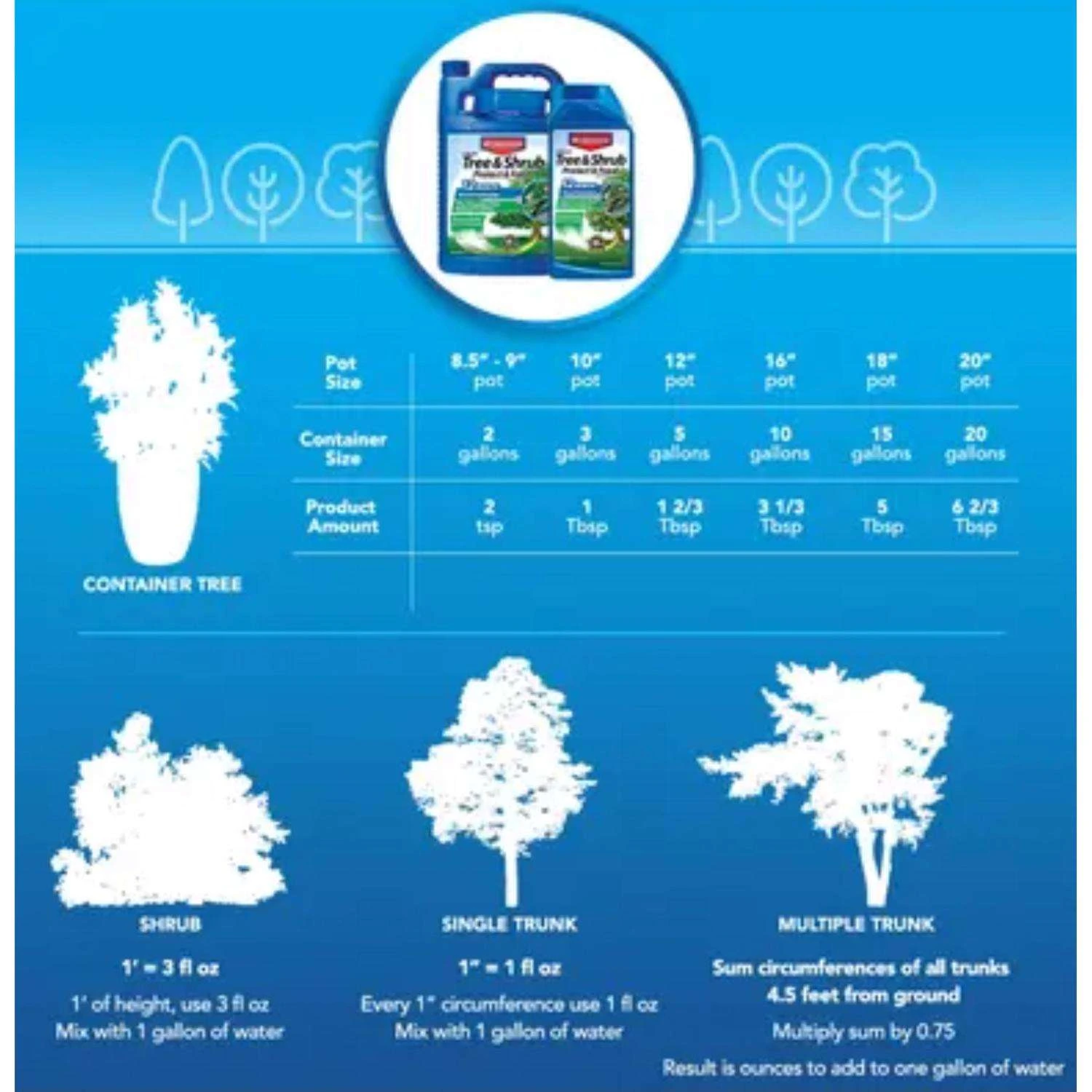 BioAdvanced Insect Killer Liquid Concentrate 1 Gal 4 BioAdvanced Insect Killer Liquid Concentrate 1 Gal - Image 4