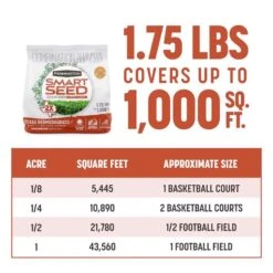 Pennington Smart Seed Texas Bermuda Full Sun Grass Seed And Fertilizer 1.75 Lb -Roundup Hub 32714a17 c860 4c32 8019 b1839b5c3701