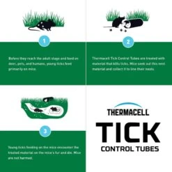 Thermacell Control Tubes Insect Repellent Device For Ticks 12 Pk -Roundup Hub 36706c4d d1cb 49b8 9200 88d3fff14b57