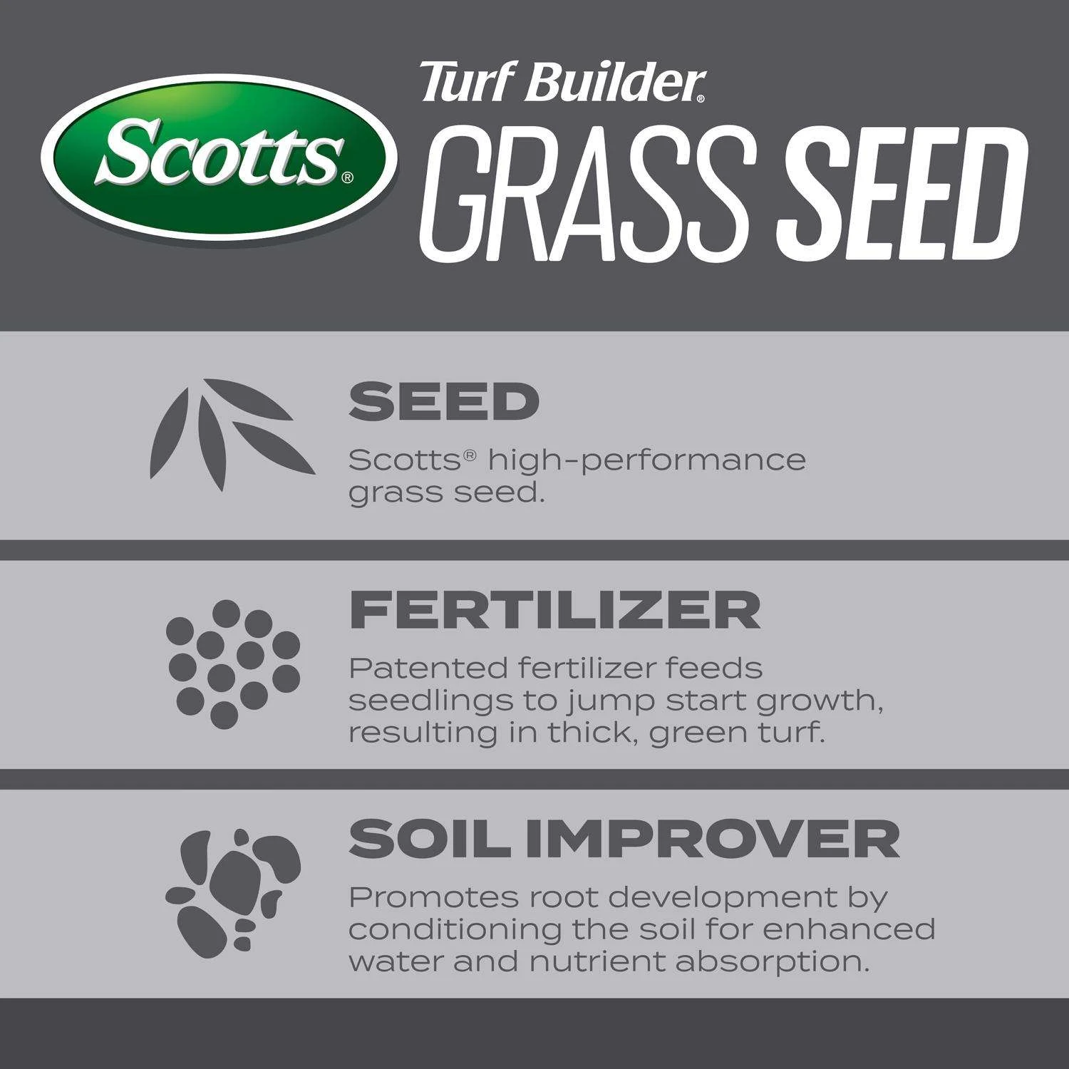 Scotts Turf Builder Mixed Sun Or Shade Fertilizer/Seed/Soil Improver 5.6 Lb 3 Scotts Turf Builder Mixed Sun Or Shade Fertilizer/Seed/Soil Improver 5.6 Lb - Image 3