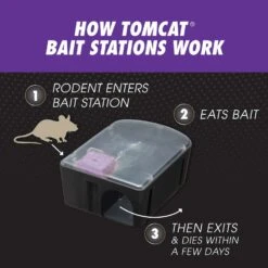 Tomcat Advanced Bait Station And Bait Blocks For Rats 1 Pk -Roundup Hub 417ee1f6 6ddc 45ce b6b5 9c7d28626f8f