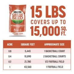 Pennington Bermuda Grass Full Sun Grass Seed 15 Lb -Roundup Hub 622d3440 f60d 45cd 8b6c bb8e0c620da9