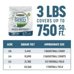 Pennington Smart Seed Mixed Sun Or Shade Grass Seed And Fertilizer 3 Lb -Roundup Hub 72eff19a f0bc 4d33 86c6 06dd4979b634