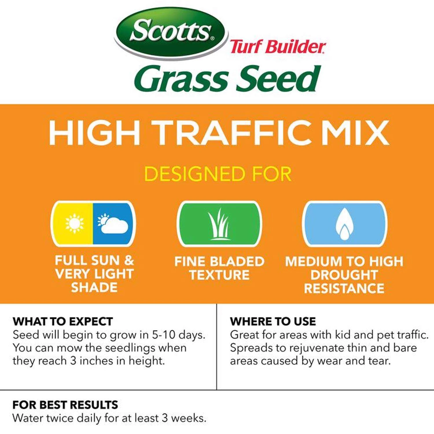 Scotts Turf Builder Mixed Sun Or Shade Grass Seed 7 Lb 2 Scotts Turf Builder Mixed Sun Or Shade Grass Seed 7 Lb - Image 2