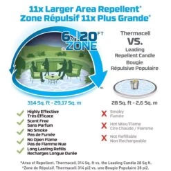 Thermacell Insect Repellent Device Cartridge For Mosquitoes -Roundup Hub 968aff03 2034 4ad4 a17a c4f4d1c5707a