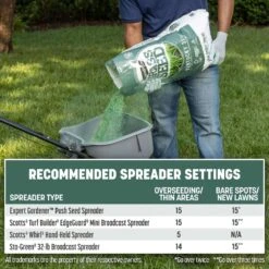 Pennington Kentucky 31 Tall Fescue Grass Sun Or Shade Grass Seed 20 Lb -Roundup Hub 9788ddb9 bf0d 4a61 80a1 ef86b51224ce