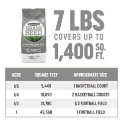 Pennington Contractors Mix Sun Or Shade Grass Seed 7 Lb -Roundup Hub 99de56c8 643c 45e1 ab9d fb3f401b963f