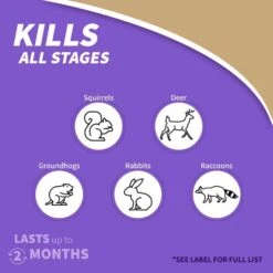 Bonide Repels-All Animal Repellent Granules For Most Animal Types 3 Lb -Roundup Hub a477f21d 4885 46b3 88f5 0e298af4420c