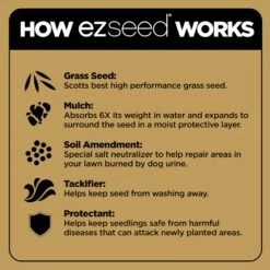 Scotts EZ Seed Mixed Sun Or Shade Pet/Dog Spot Grass Repair Seed 2 Lb -Roundup Hub a72c8b69 347d 4ae7 b52b 565531e7de57