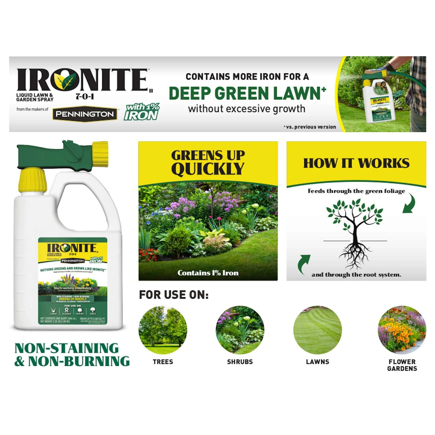 Pennington Ironite Slow-Release Nitrogen Lawn Fertilizer For All Grasses 5000 Sq Ft 2 Pennington Ironite Slow-Release Nitrogen Lawn Fertilizer For All Grasses 5000 Sq Ft - Image 2