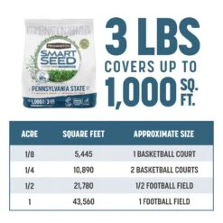 Pennington Smart Seed Pennsylvania State Mixed Sun Or Shade Grass Seed And Fertilizer 3 Lb 16 Pennington Smart Seed Pennsylvania State Mixed Sun Or Shade Grass Seed And Fertilizer 3 Lb -Roundup Hub bc6c2d8c 8cf7 4f5c 855a b4f1761ab9ec
