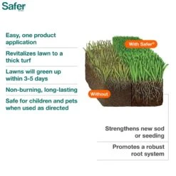 Safer Brand Lawn Restore All-Purpose Lawn Fertilizer For All Grasses 5000 Sq Ft 5 Safer Brand Lawn Restore All-Purpose Lawn Fertilizer For All Grasses 5000 Sq Ft -Roundup Hub c36725af 2c56 412f 9c1c c226f30abec5