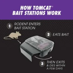 Tomcat Mouse Killer Refillable Bait Station Blocks For Mice 12 Oz 12 Pk 14 Tomcat Mouse Killer Refillable Bait Station Blocks For Mice 12 Oz 12 Pk -Roundup Hub c406d693 a9ae 4807 a4cc ee6a4f4f04e6