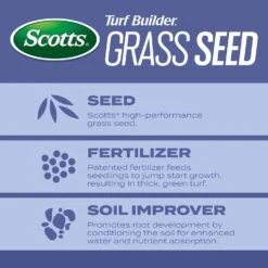 Scotts Turf Builder Mixed Sun Or Shade Fertilizer/Seed/Soil Improver 2.4 Lb -Roundup Hub c4aa3a3d 940a 4104 976b a80ac5ad2b31