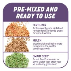 Pennington Smart Patch Mixed Dense Shade Seed/Fertilizer/Mulch Repair Kit 10 Lb -Roundup Hub c59a32c0 344f 4388 ad50 0a5eaab8cc44