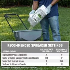 Pennington Contractors Mix Sun Or Shade Grass Seed 7 Lb -Roundup Hub cf592ac9 0dde 4f3f a552 2f12b77debd9