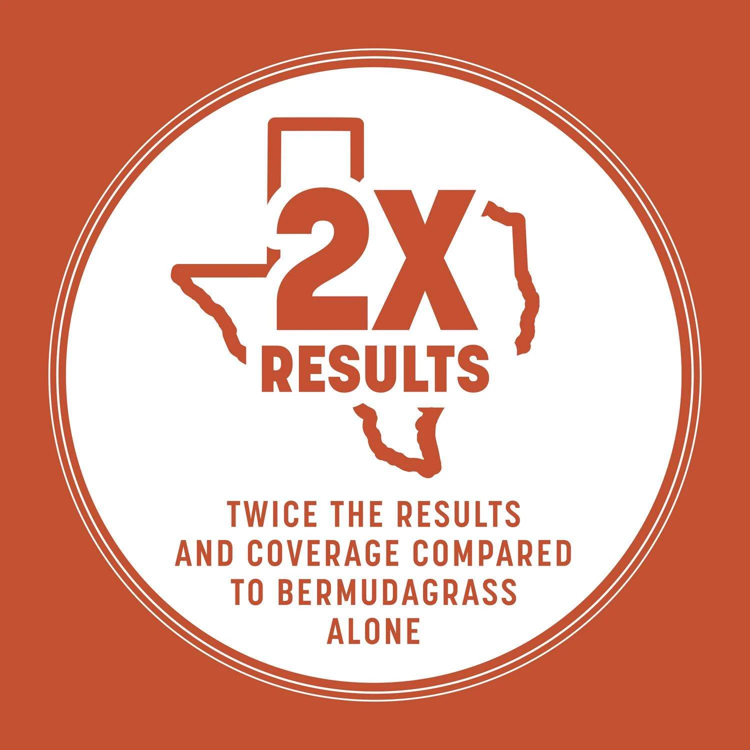 Pennington Smart Seed Texas Bermuda Full Sun Grass Seed And Fertilizer 8.75 Lb 3 Pennington Smart Seed Texas Bermuda Full Sun Grass Seed And Fertilizer 8.75 Lb - Image 3