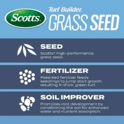 Scotts Turf Builder Kentucky Bluegrass Sun Or Shade Fertilizer/Seed/Soil Improver 2.4 Lb 12 Scotts Turf Builder Kentucky Bluegrass Sun Or Shade Fertilizer/Seed/Soil Improver 2.4 Lb -Roundup Hub fc66dd74 d615 4e05 95f3 d4732b2b9f5b
